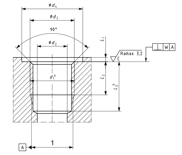 ISO_1179_1 drawing