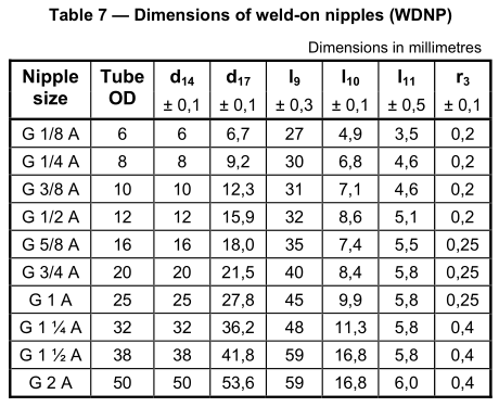 Weld-on_nipple_BSPP_継手の寸法_ISO_8434_6_table Weld-on_nipple_BSPP_fittings_dimensions_ISO_8434_6_table