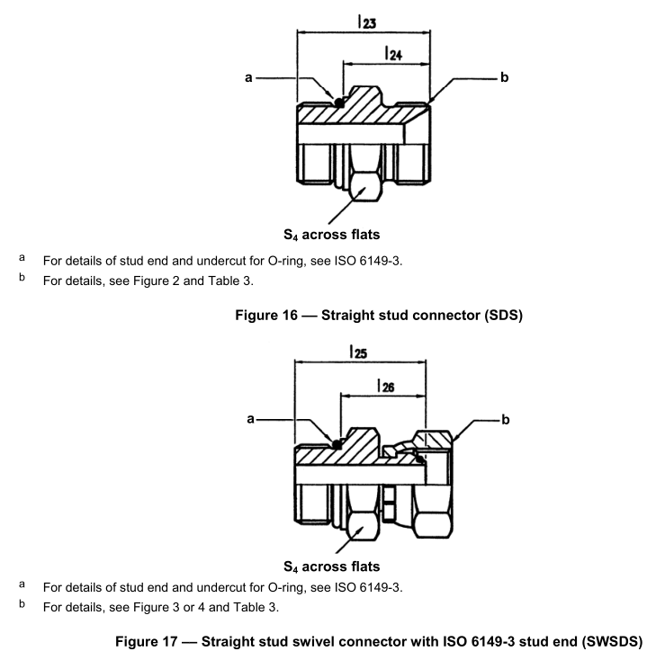 BSP_fittings_ISO_6149-3_stud_end_straight_stud_swivel
