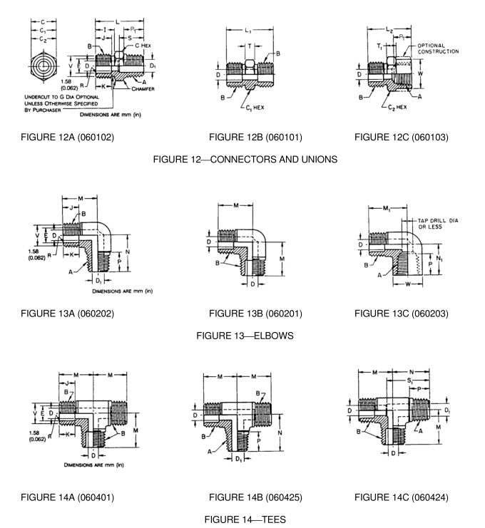 7_SAE_J512_tapered_sleeve_compression_fitting_dimension_figures