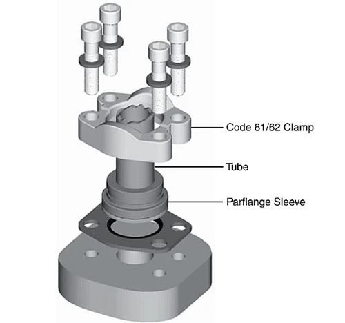 Formed Tube with ISO 6162 SAE J518 Connection_副本