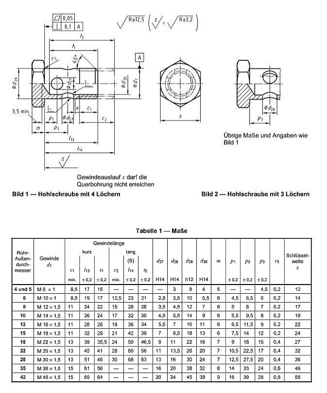 Metric Banjo bolts dimensions size chart