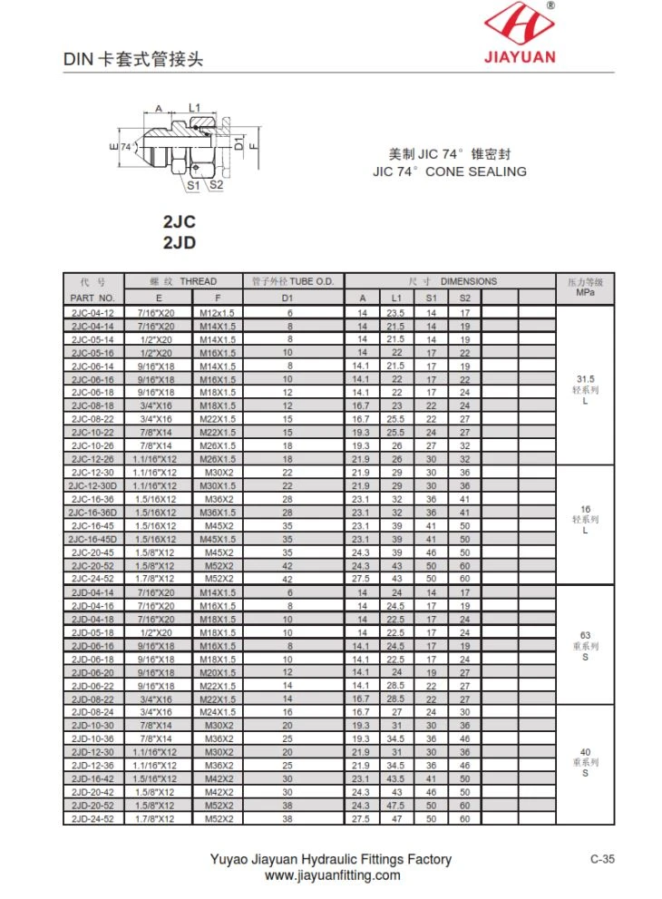 JICメトリックスイベルフィッティング