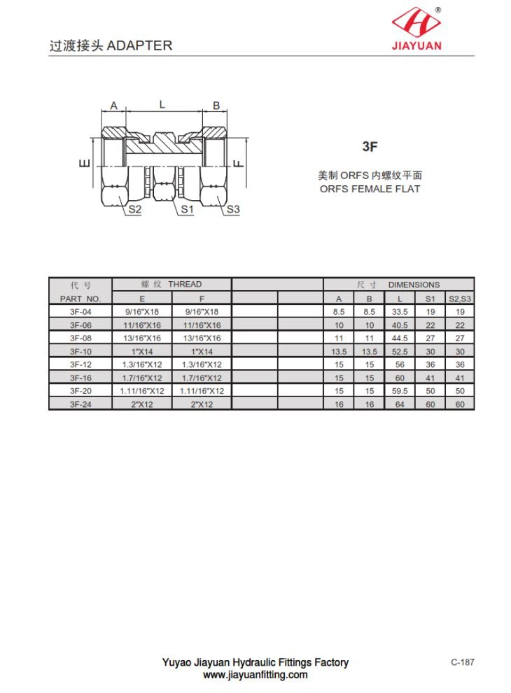 ORFSスイベルユニオン
