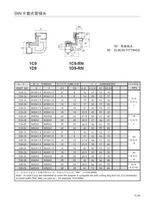 1C9 / 1D9-RNエルボユニオン管継手DIN 2352