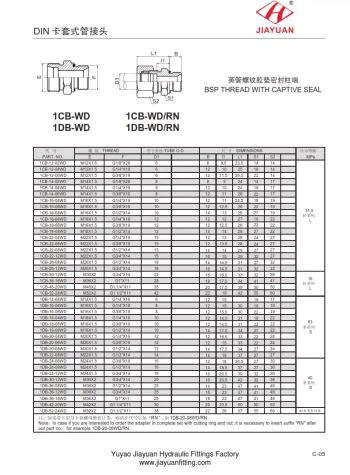メトリックBSP Eスタッド継手アダプタ