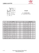 1T9 BSPTオス継手