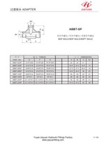 BSPオスコーンBSPTランティー