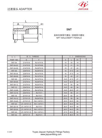 NPTアダプタへのBSPT