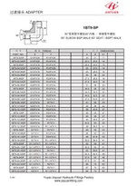 エルボオスBSPコーンBSPTコネクタ
