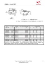 JICオスBSPゲージストレート継手