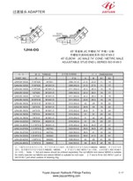 JICオスメトリック調整可能アダプター45