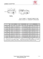 ロングJICオスBSPまたはボスフィッティング