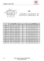 オス60コーンシートコネクタ