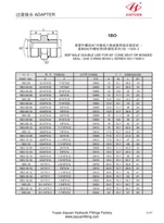 オスBSP 60 SAE ORB
