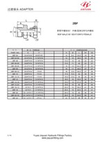 オスBSPシートスイベルORFS継手