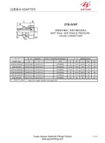 オスBSPTメス圧力計アダプタ