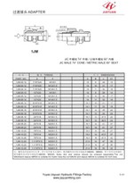 オスJICメトリック60フレア継手