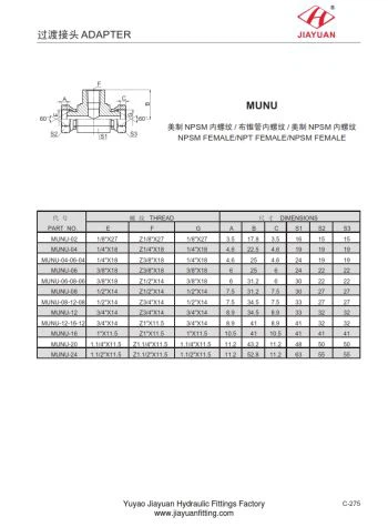 NPSM NPTスイベルバーブフィッティング