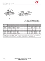 RT JICスイベルJICオスアダプター