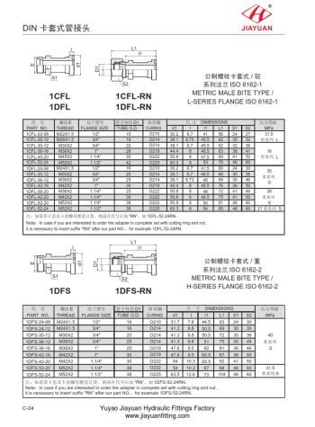 SAEコード61フランジDINチューブ継手